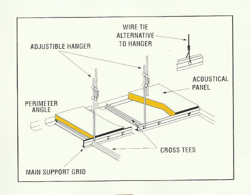 Sound Absorbing Glass Wool Ceiling Tiles